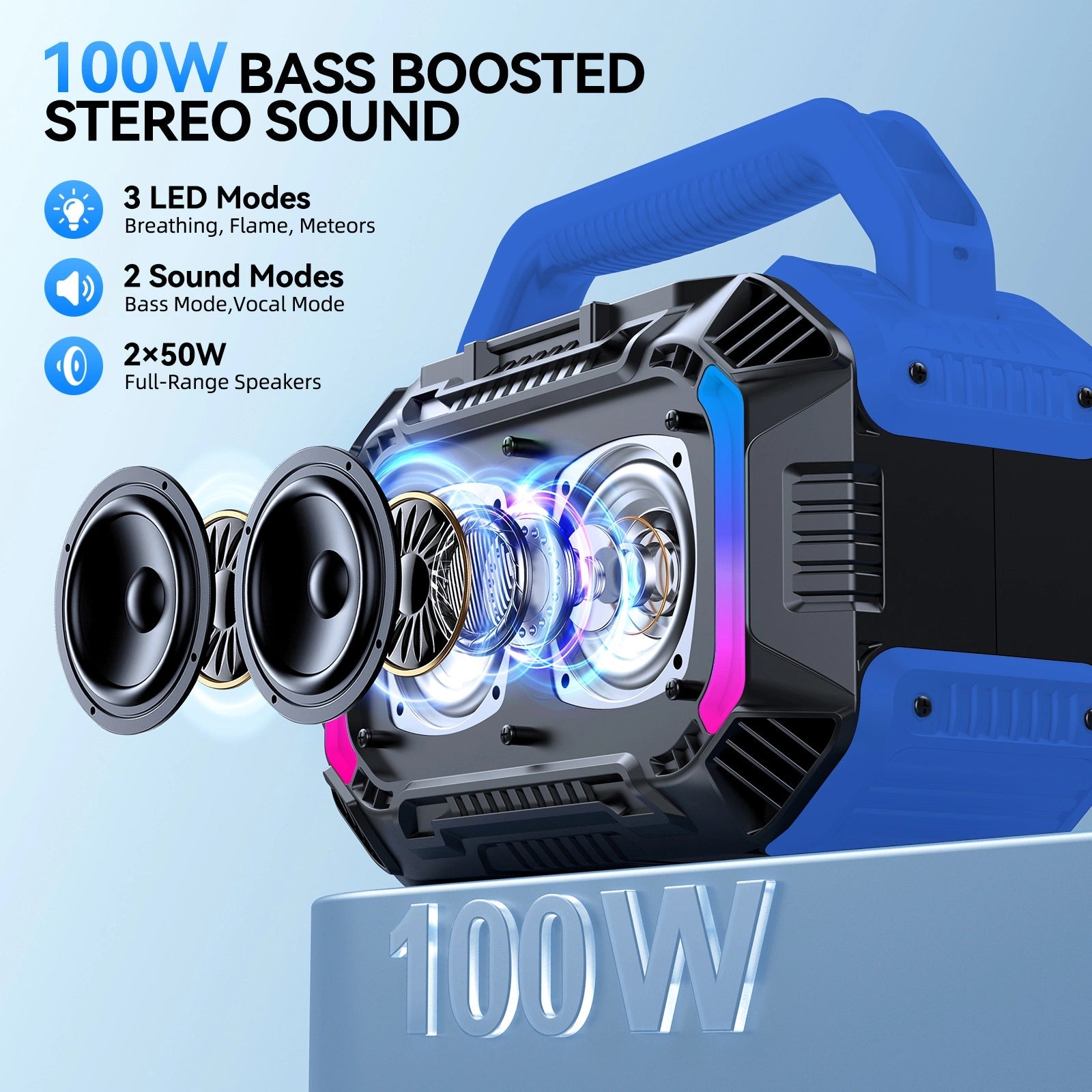 Omuca Portable Bluetooth 5.3 Waterproof Speaker - (Blue)